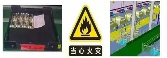 精益生产-防呆法——江苏5S管理咨询(图8)
