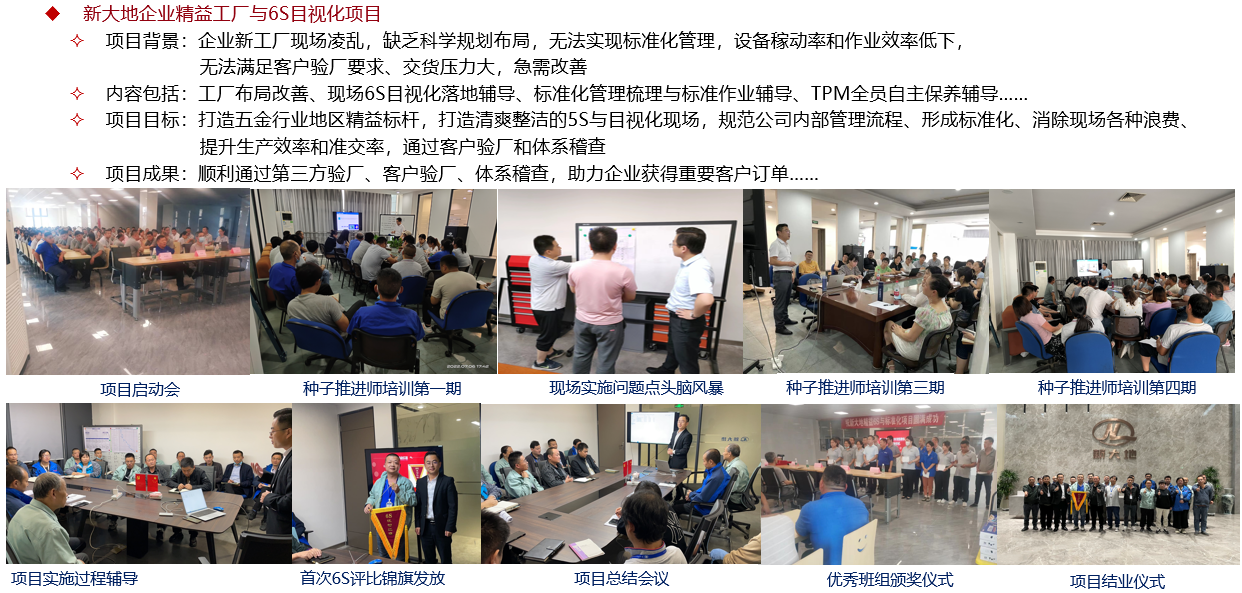 鸿埔公司简介及优秀案例分享(图20) 鸿埔公司简介及优秀案例分享(图20)