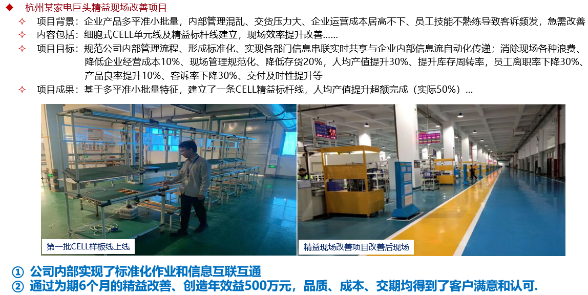 鸿埔公司简介及优秀案例分享(图22) 鸿埔公司简介及优秀案例分享(图22)