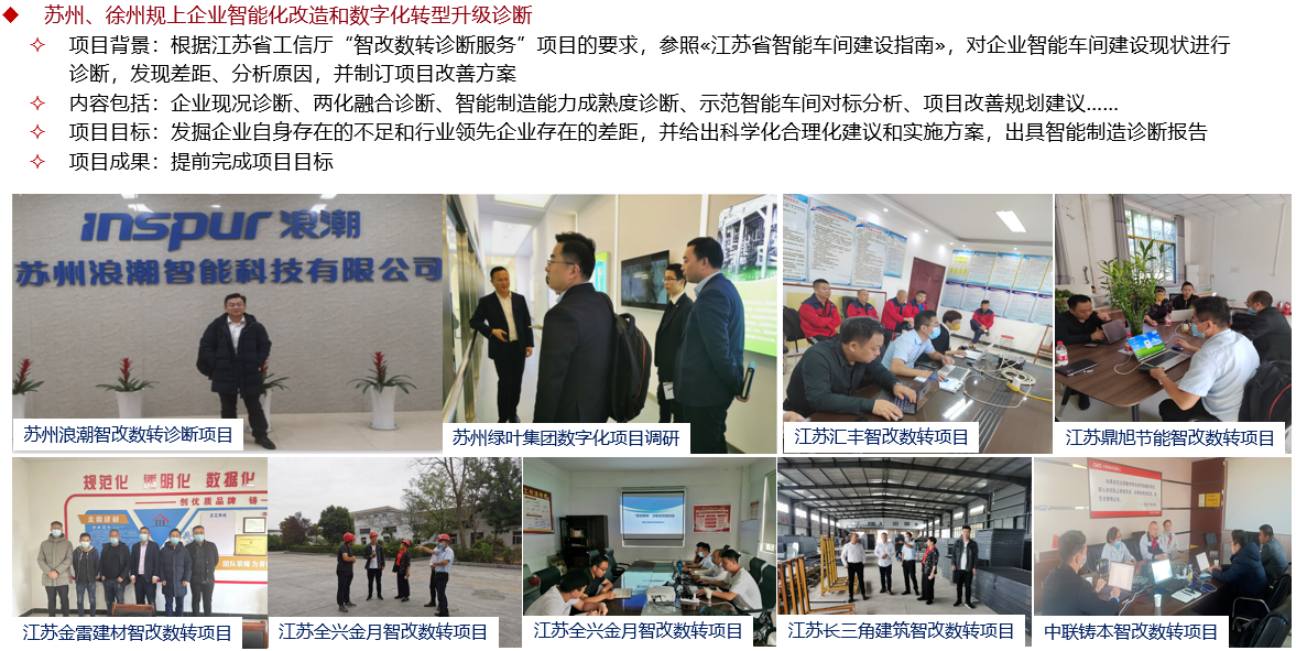 鸿埔公司简介及优秀案例分享(图23) 鸿埔公司简介及优秀案例分享(图23)