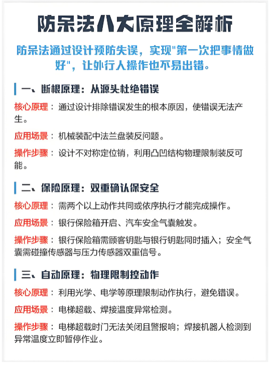 精益生产之防呆法~上海工厂规划咨询公司(图1)