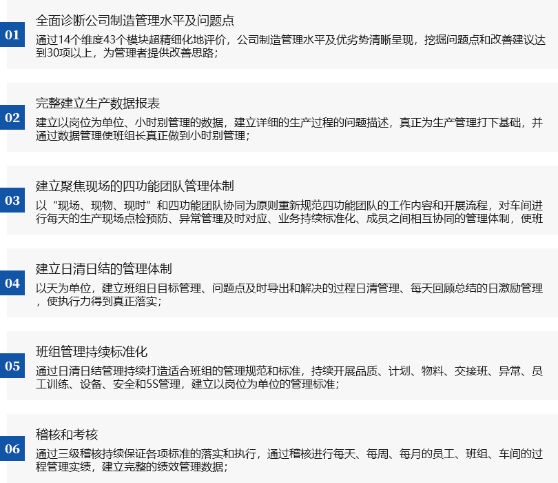 精益班组建设咨询(图3)