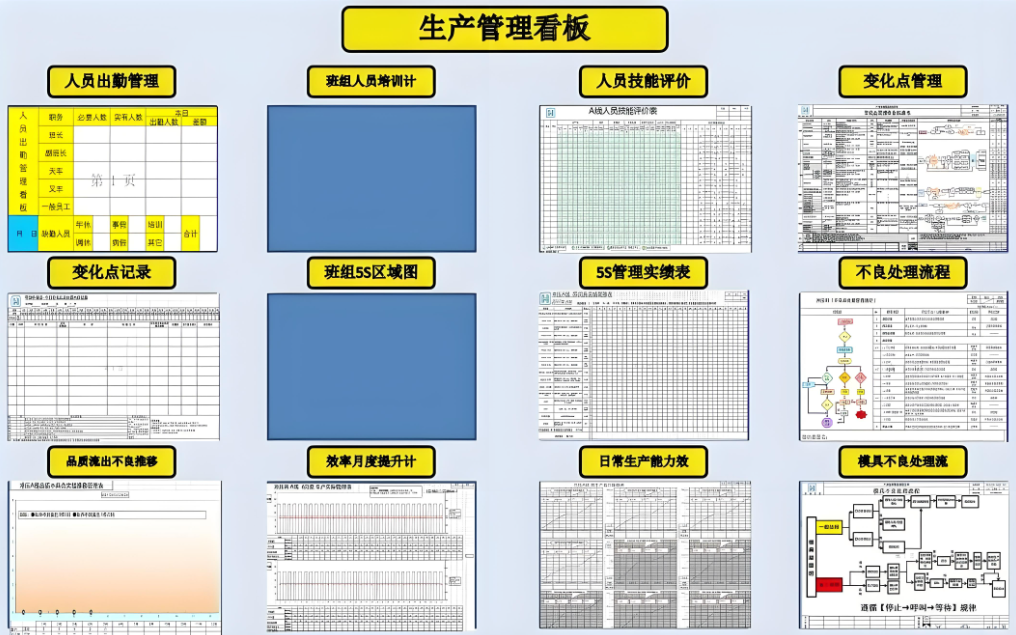 精益生产之目视化管理（3）~上海工厂规划咨询公司(图1)