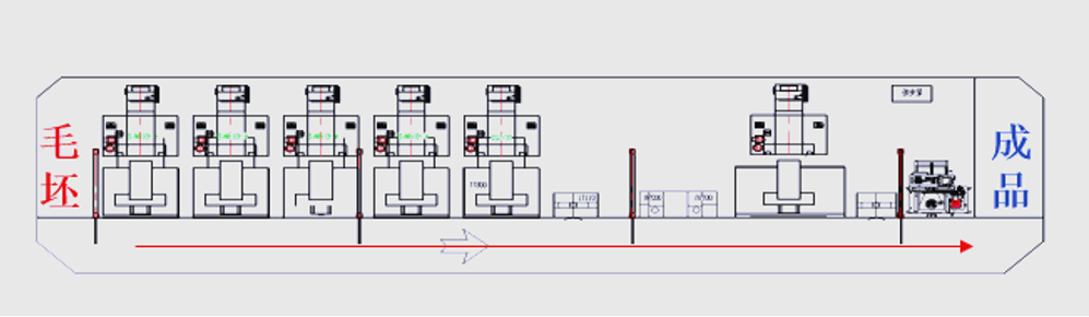 精益生产视角之布局设计(2)~上海工厂规划咨询公司(图3) 精益生产视角之布局设计(2)~上海工厂规划咨询公司(图3)